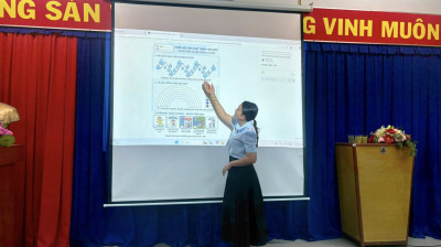 BỒI DƯỠNG NÂNG CAO NĂNG LỰC SỐ CHO GIÁO VIÊN TRƯỜNG MN MINH THẠNH