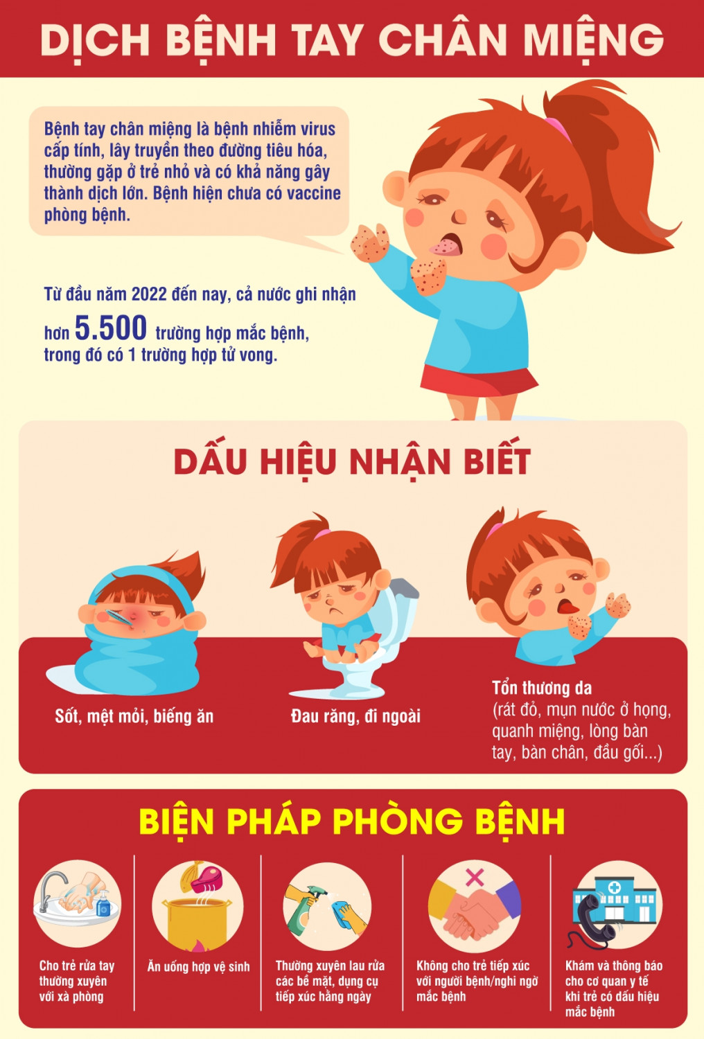 Tăng cường công tác phòng, chống bệnh tay chân miệng trong trường học